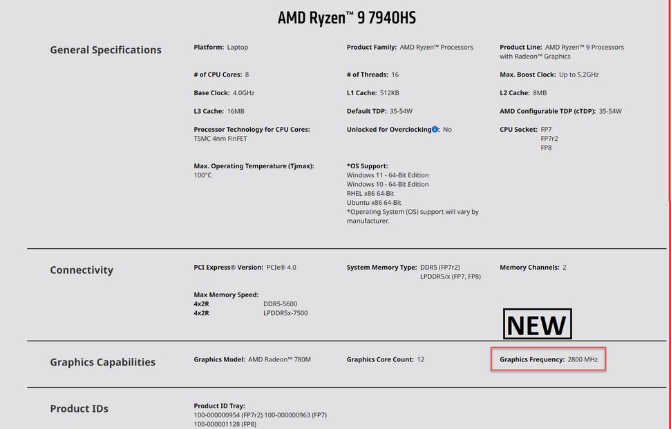 AMD Ryzen 7000 series laptop APU downgrade 1