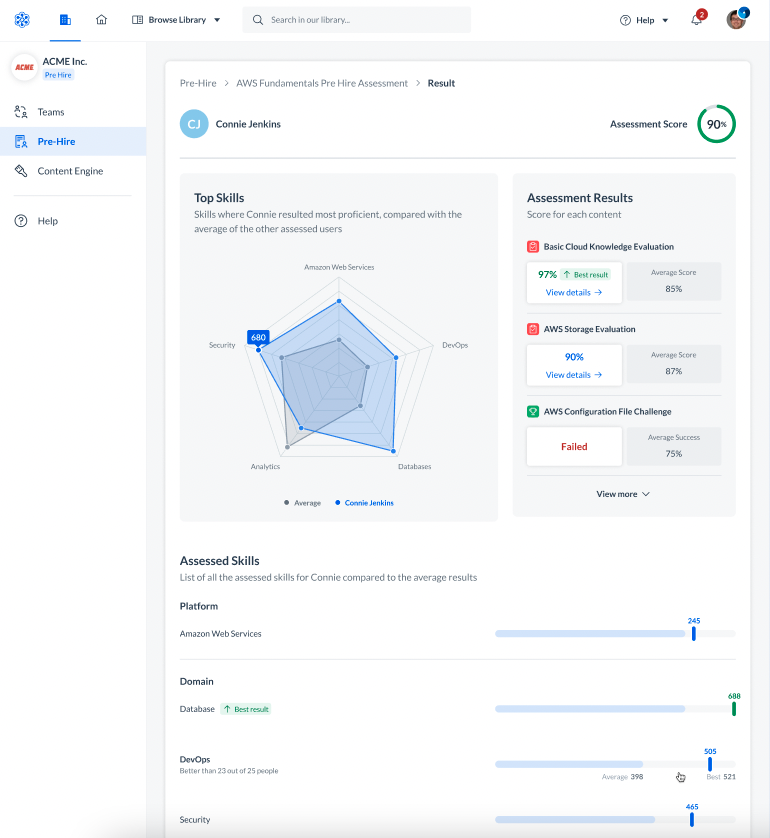 Pre-hire assessments example data